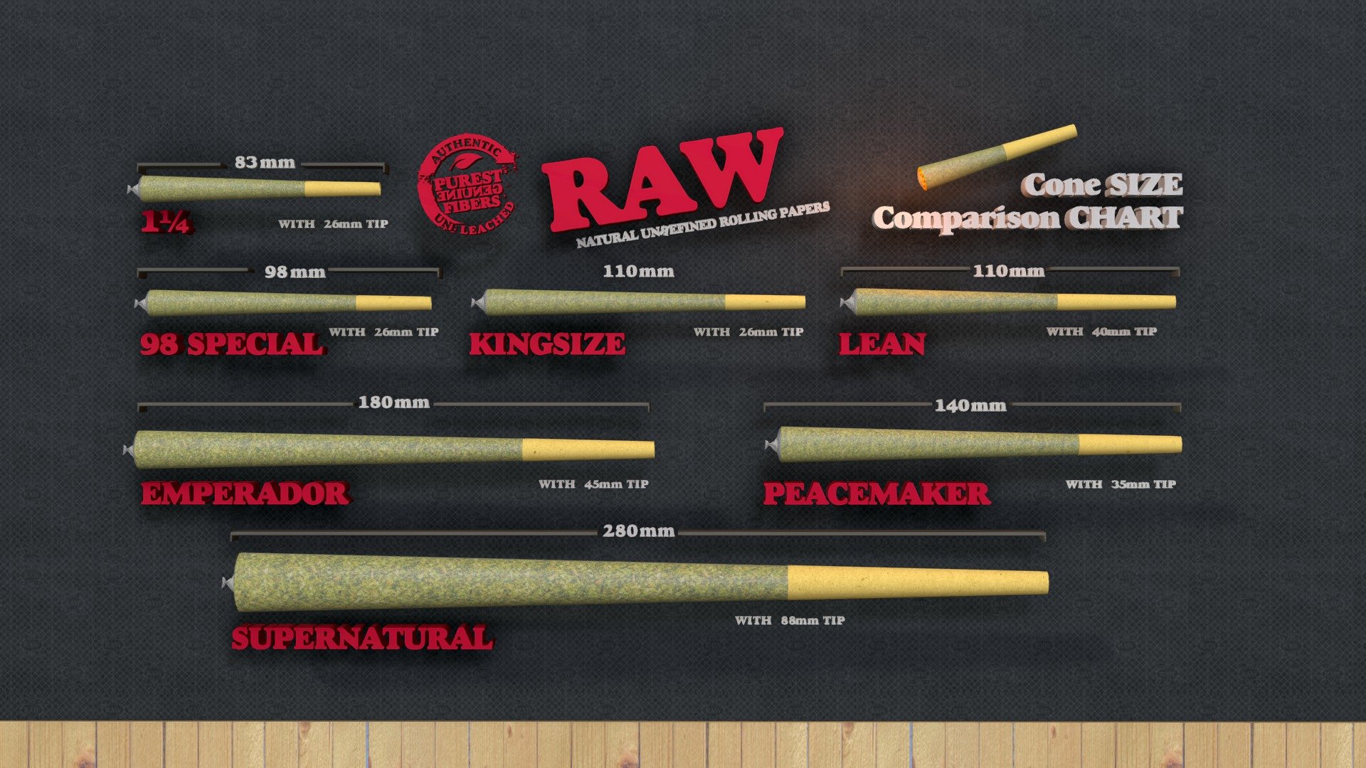 Raw Cone / Joint / Preroll Pack 3d model