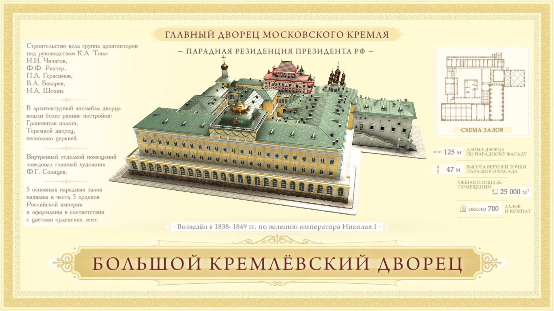 Большой Кремлевский Дворец 3d model