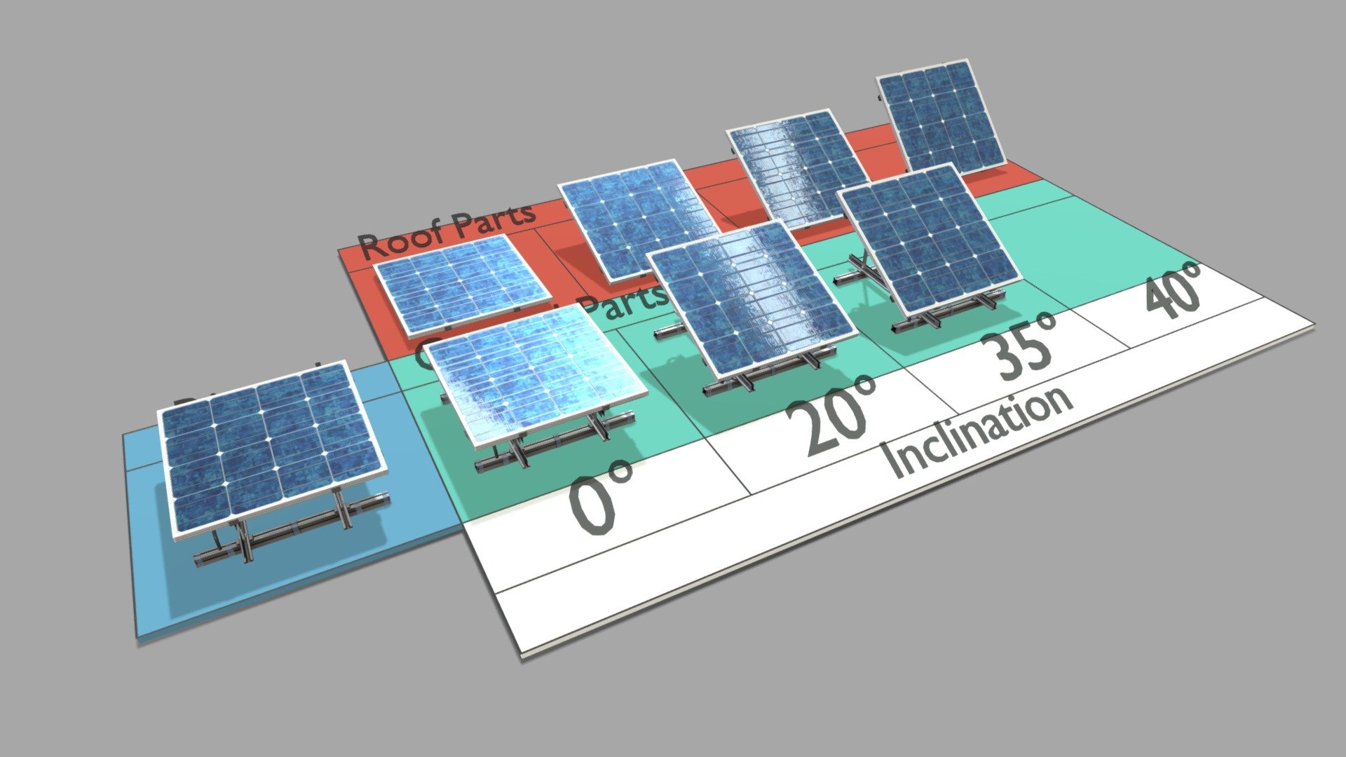 Solar Panel 4x4 (Rigged) 3d model