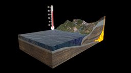 Climate changes- volcanic activity