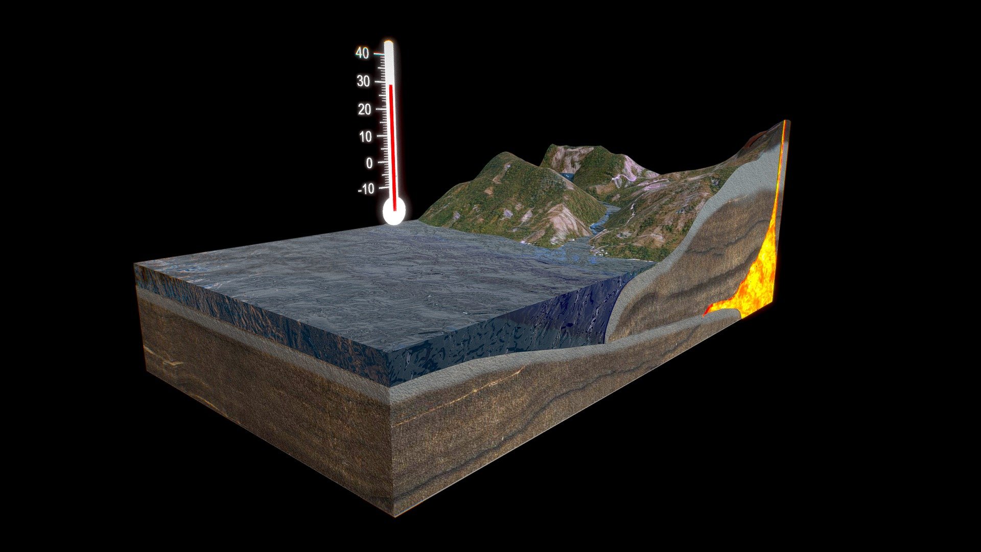 Climate changes- volcanic activity 3d model