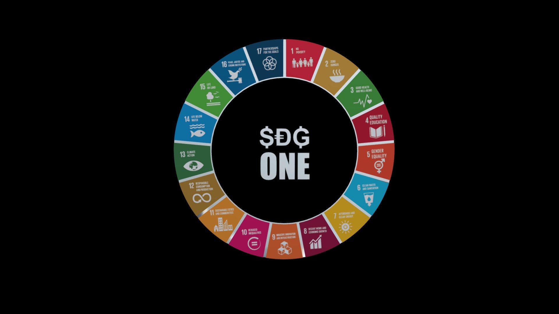 SDG 3d model