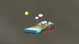 Diorama Ciclo Del Agua (animated)