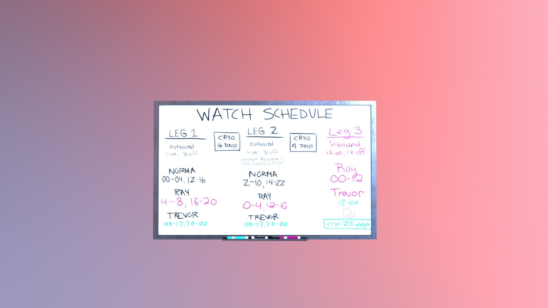 Watch Schedule Whiteboard 3d model