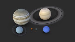 Solar System Planets